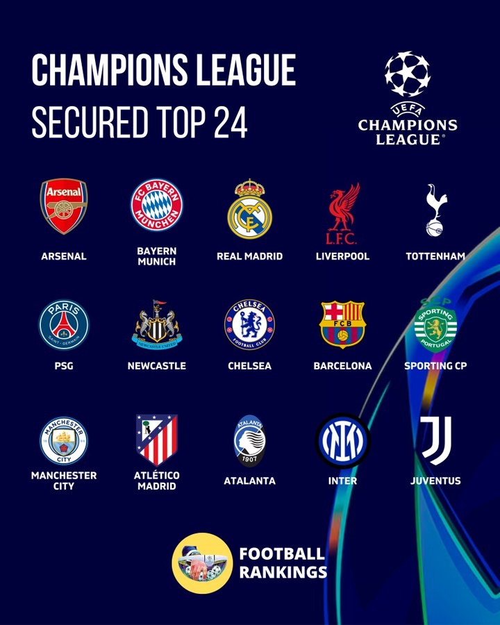 开云体育-中国官网登录入口-15队确定进入淘汰赛：枪手拜仁锁16强，皇萨车军城等队至少附加赛